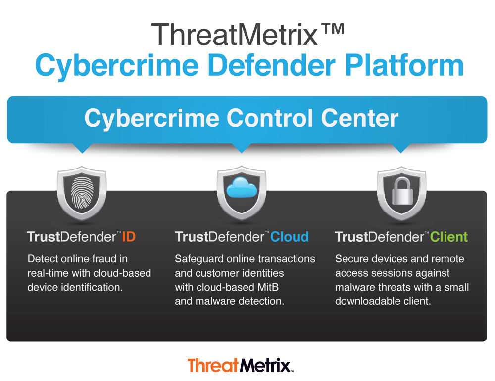 Cybercrime-Defender-816EBF[1]